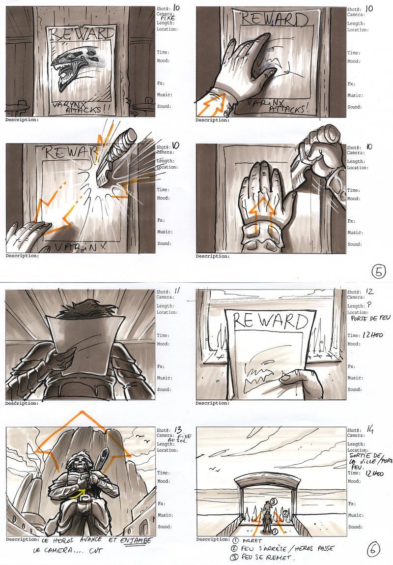 Définition et exemples de storyboard